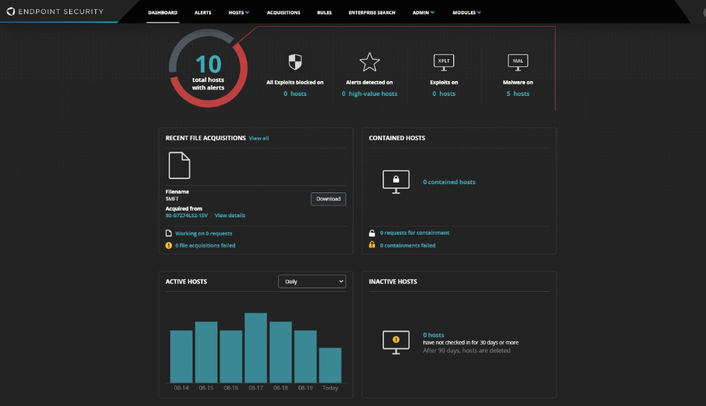 FireEye Endpoint Security