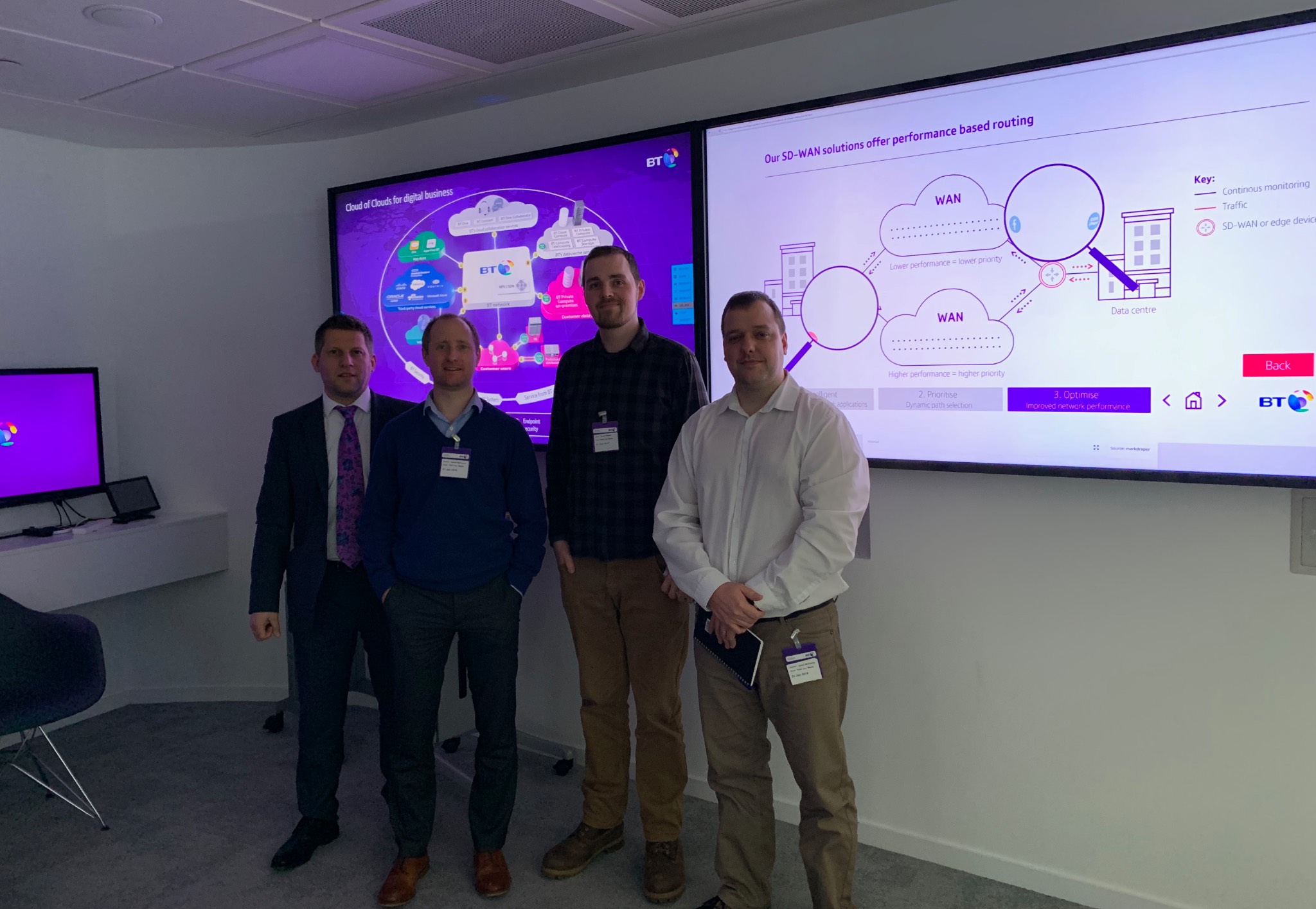 Medivet at BT London re MPLS