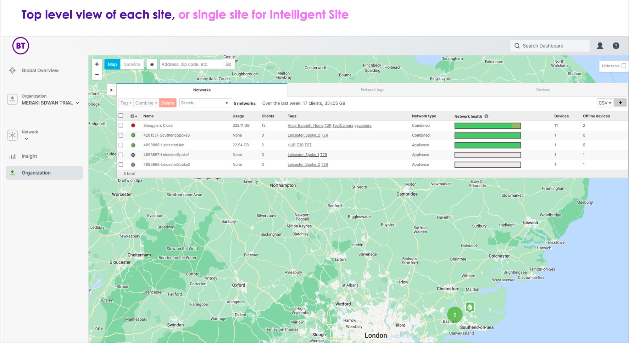BT SD-WAN with Meraki
