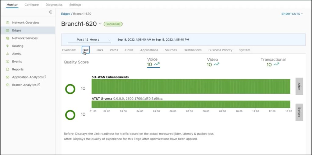VMware QoS Setup