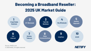 Becoming a Broadband Reseller: 2025 UK Market Guide
