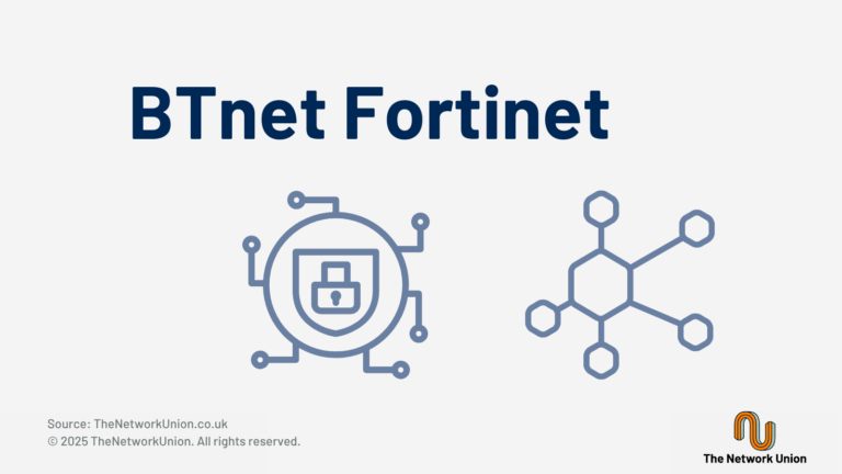 BTnet Fortinet.