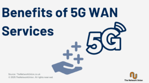 Benefits of 5G WAN Services.