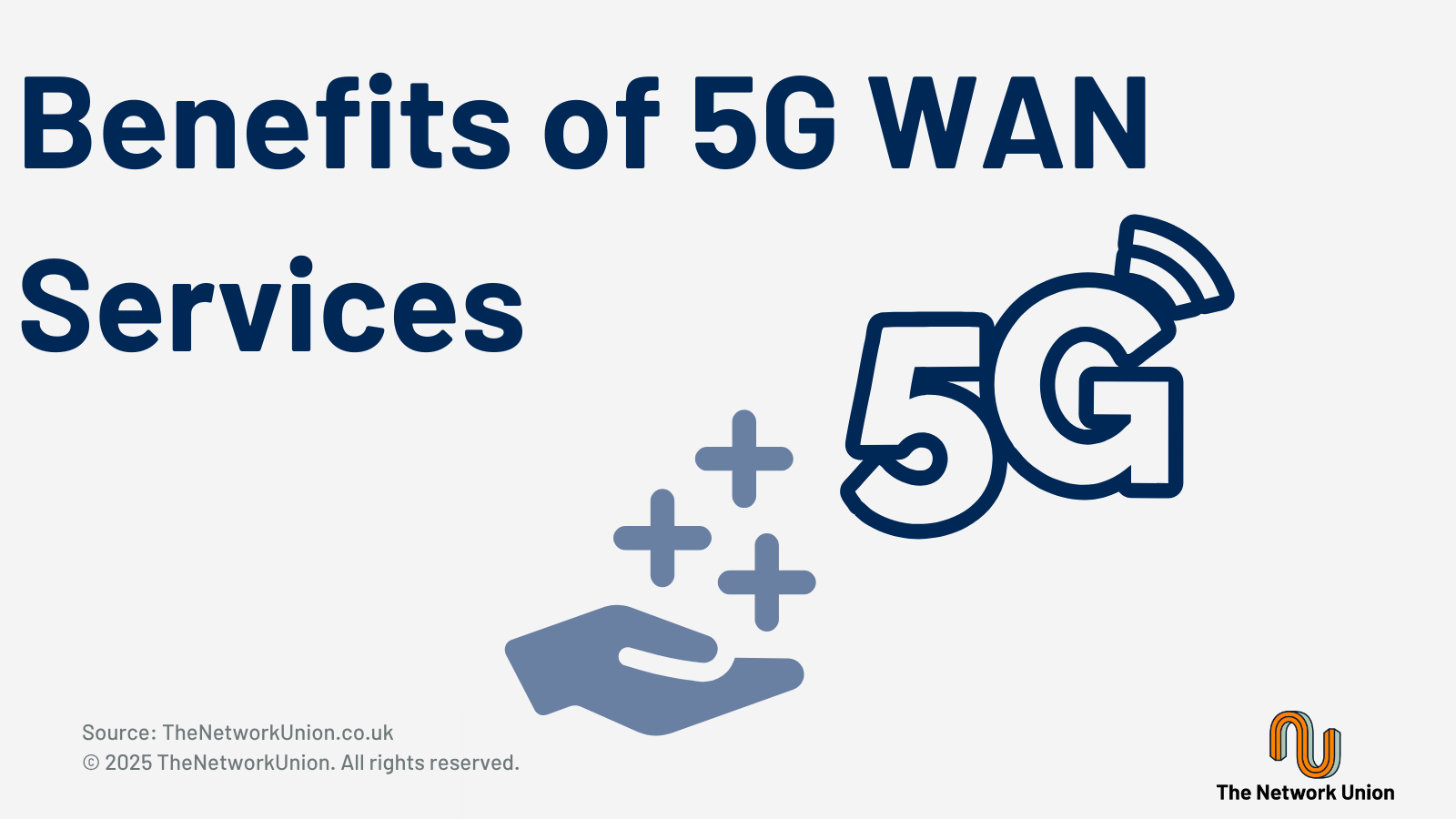Benefits of 5G WAN Services.