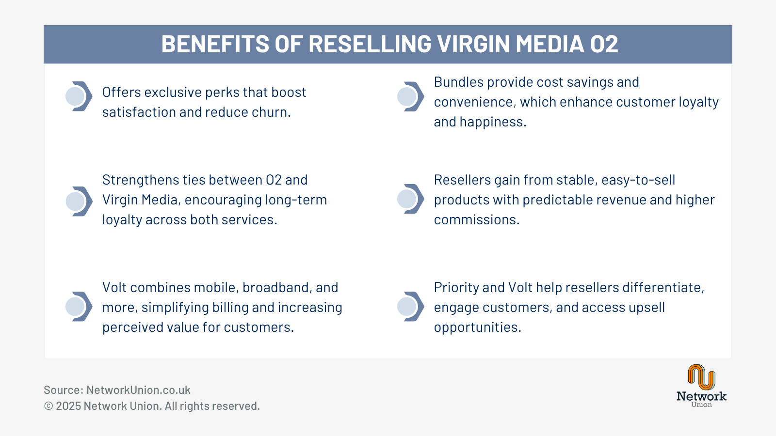 The Benefits of Reselling Virgin Media O2 Products and Services.
