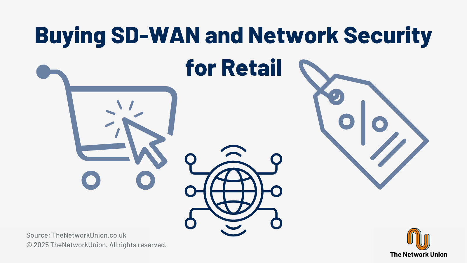 Buying SD-WAN and Network Security for Retail.