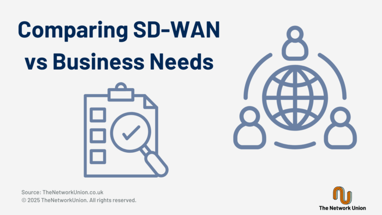 Comparing SD-WAN Against Business Needs.