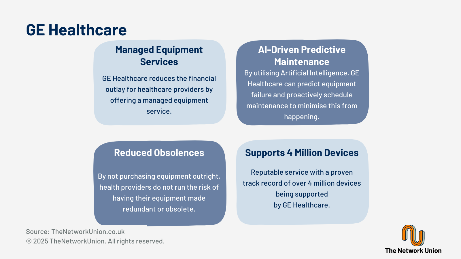 GE Healthcare.
