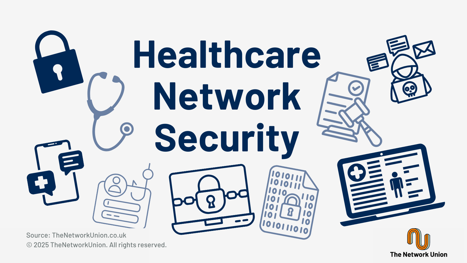 Healthcare Network Security.