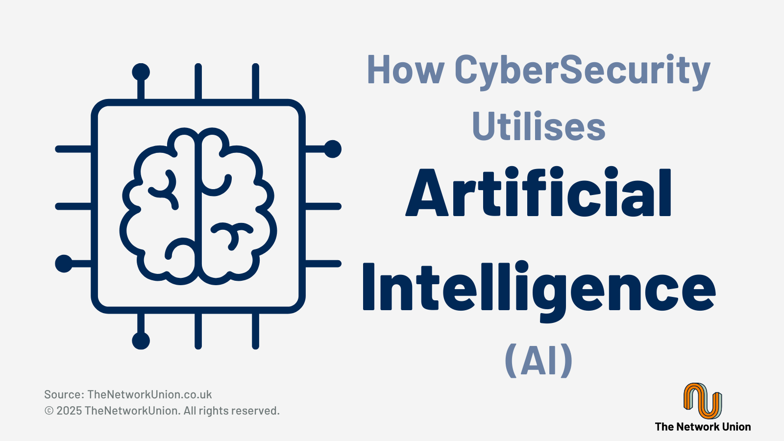 How CyberSecurity Utilises Artificial Intelligence (AI).