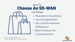 How to Choose and SD-WAN for the Retail Sector.