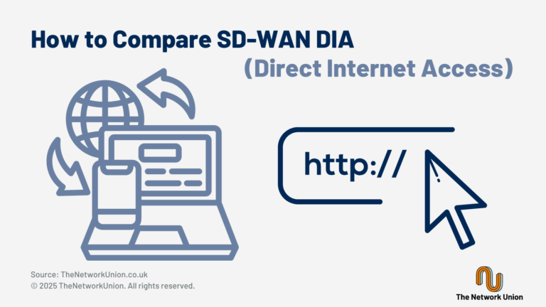 How To Compare SD-WAN Direct Internet Access (DIA).