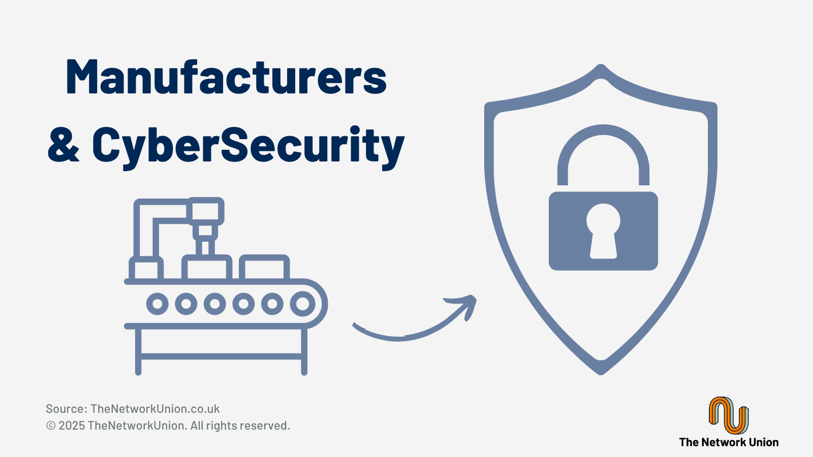 Manufacturers & CyberSecurity.