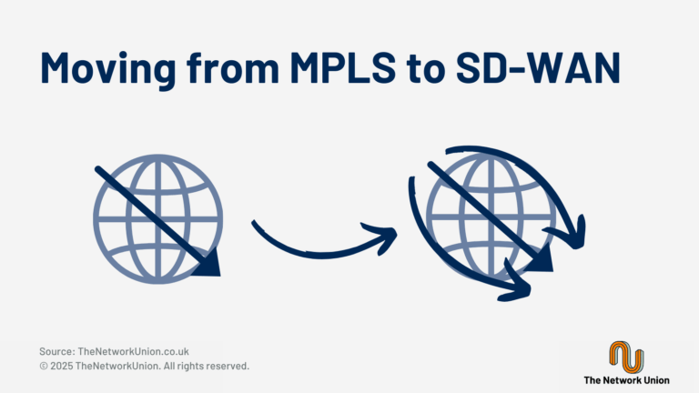 How to Move From MPLS to SD-WAN.