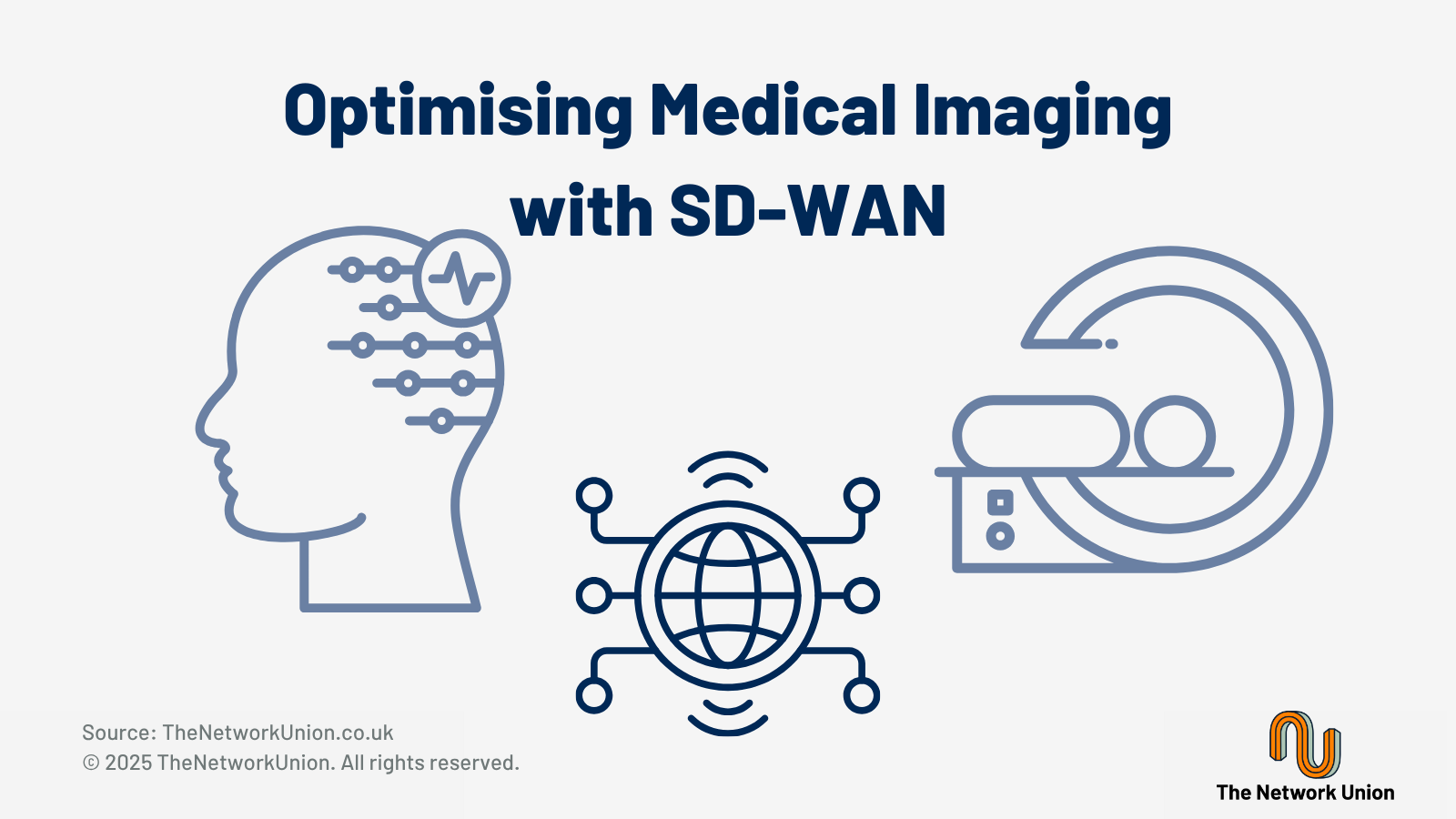 Optimising Medical Imaging with SD-WAN.