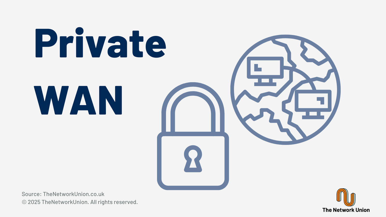 What is Private WAN?
