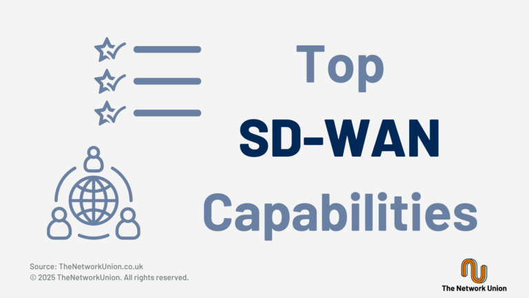 Top Capabilities of SD-WAN.