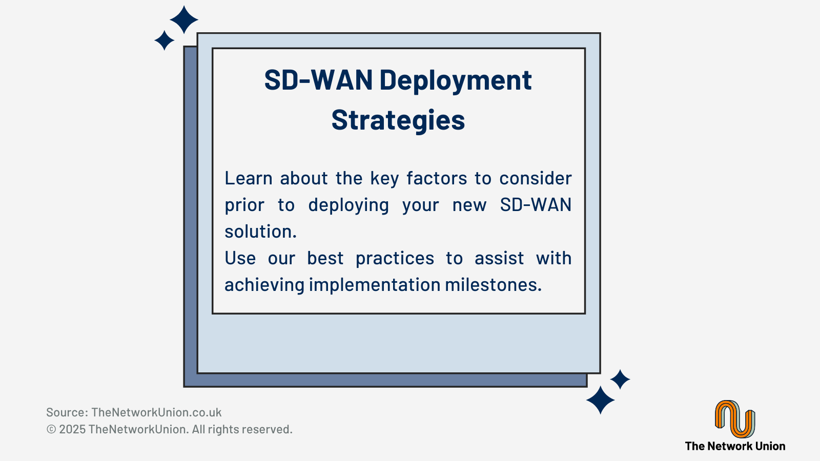SD-WAN Deployment Strategies.