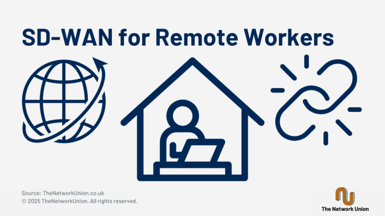 SD-WAN For Remote Workers.