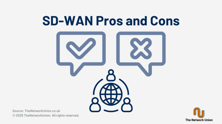 SD-WAN Pros and Cons.