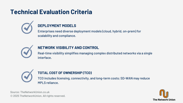 The Technical Evaluation Criteria That IT Decision Makers Should Use.