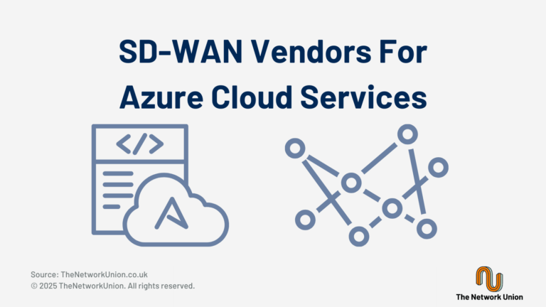 SD-WAN Vendors for Azure Cloud Services.