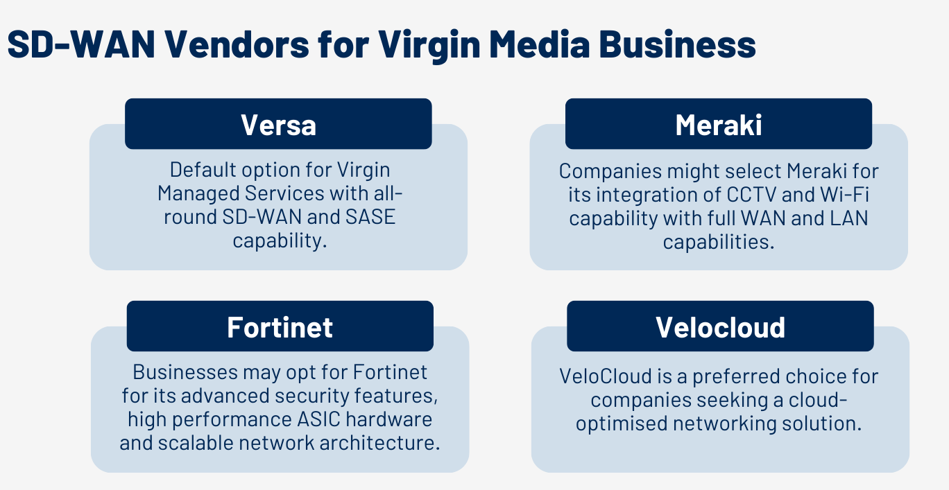 SD-WAN Vendors for Virgin Media Business.