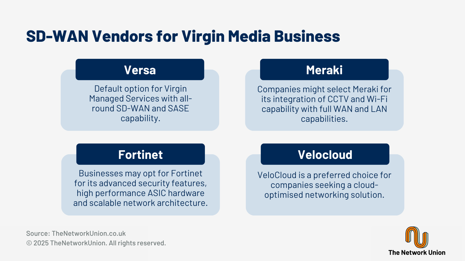SD-WAN Vendors for Virgin Media Business.