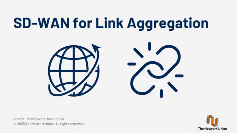SD-WAN For Link Aggregation.