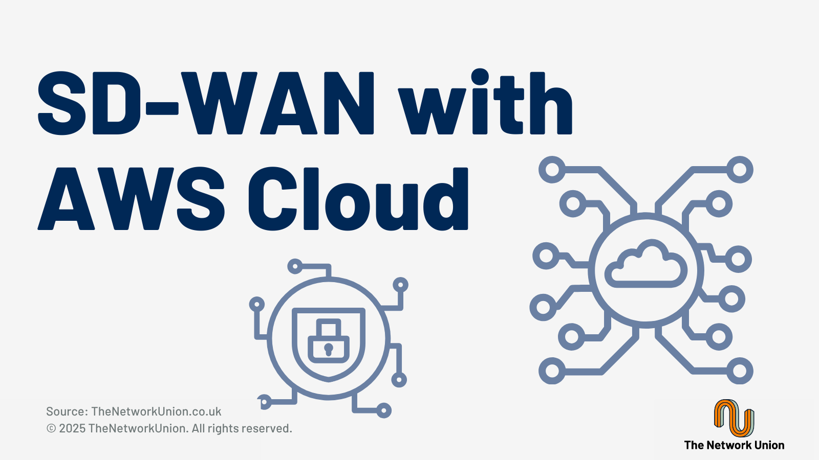 Using SD-WAN with Amazon Web Services (AWS) Cloud.