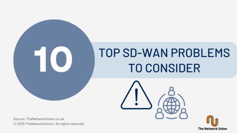 The Top 10 SD-WAN Problems IT Decision Makers Must Consider.