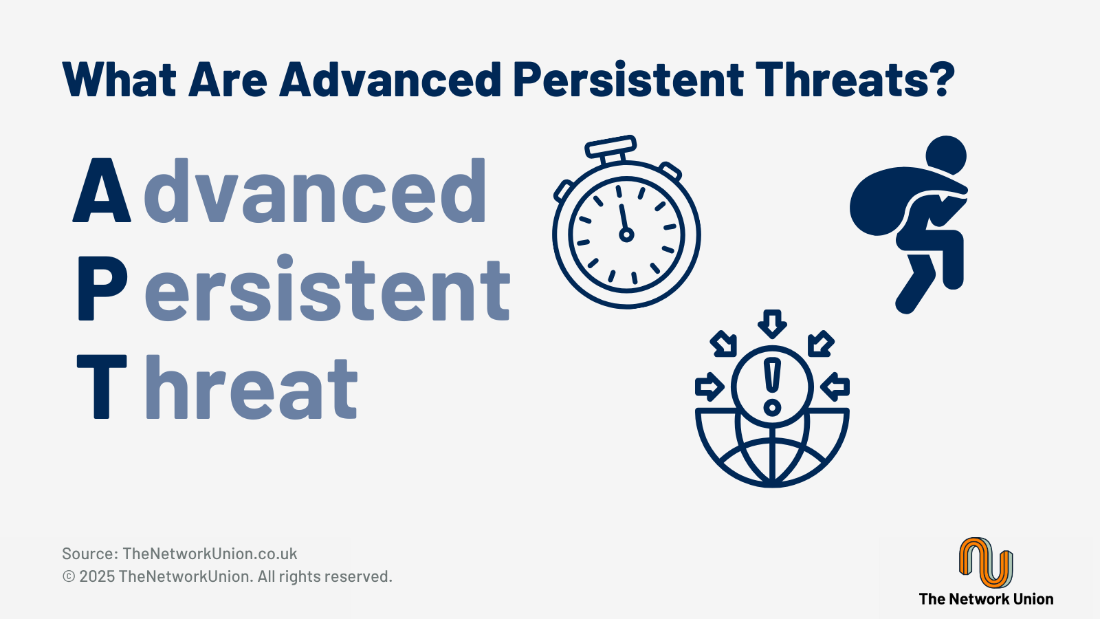 What Are Advanced Persistent Threats (APTs)?