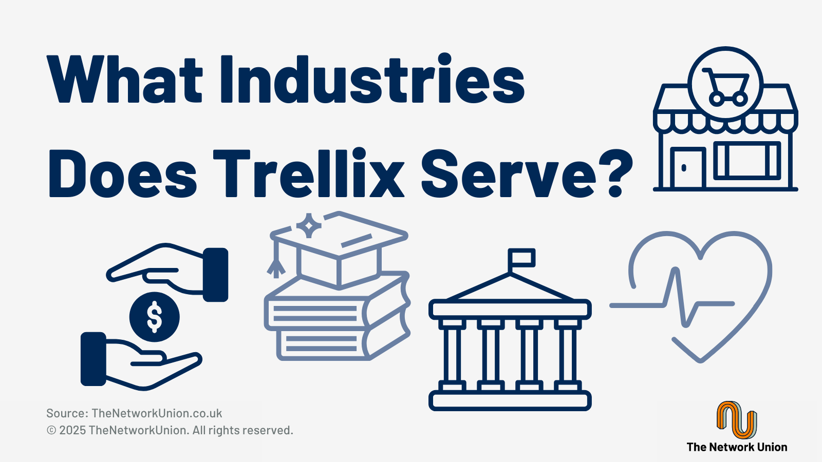 What Industries Does Trellix Serve?