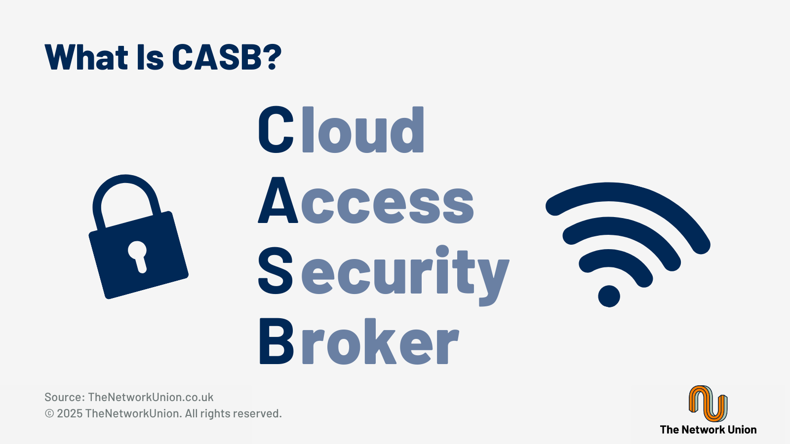 What is Cloud Access Security Broker (CASB)?
