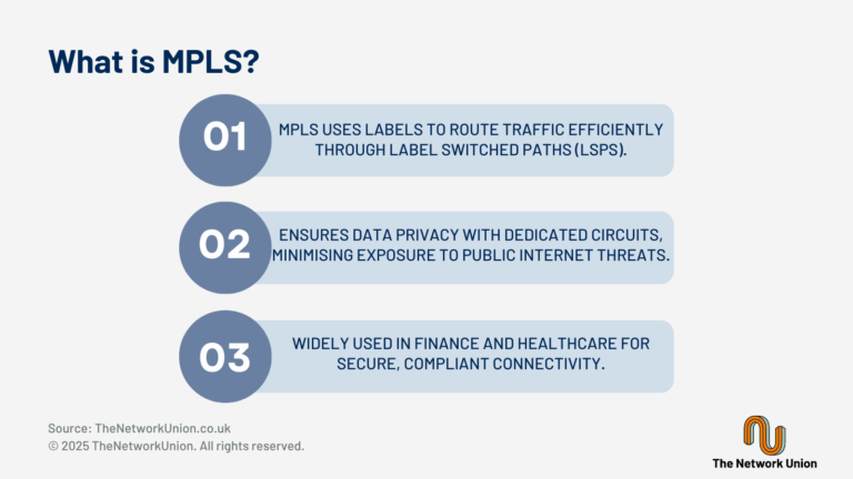 What is MPLS?