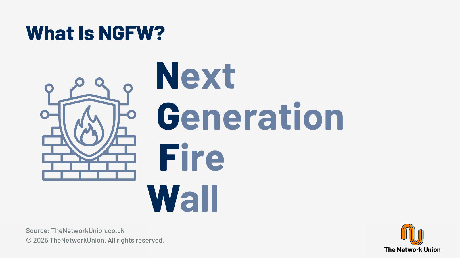 What is Next Generation Firewall (NGFW)?