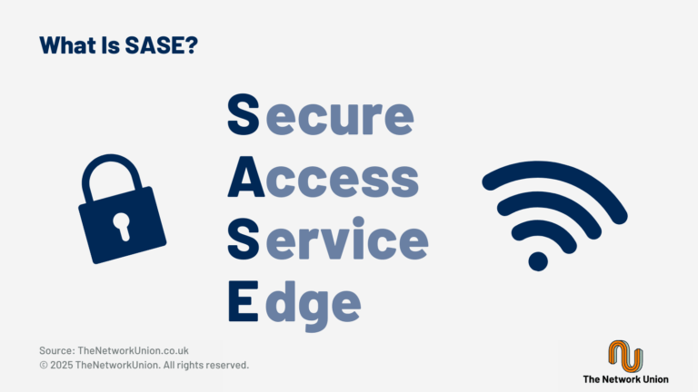 What is Secure Access Service Edge (SASE)?