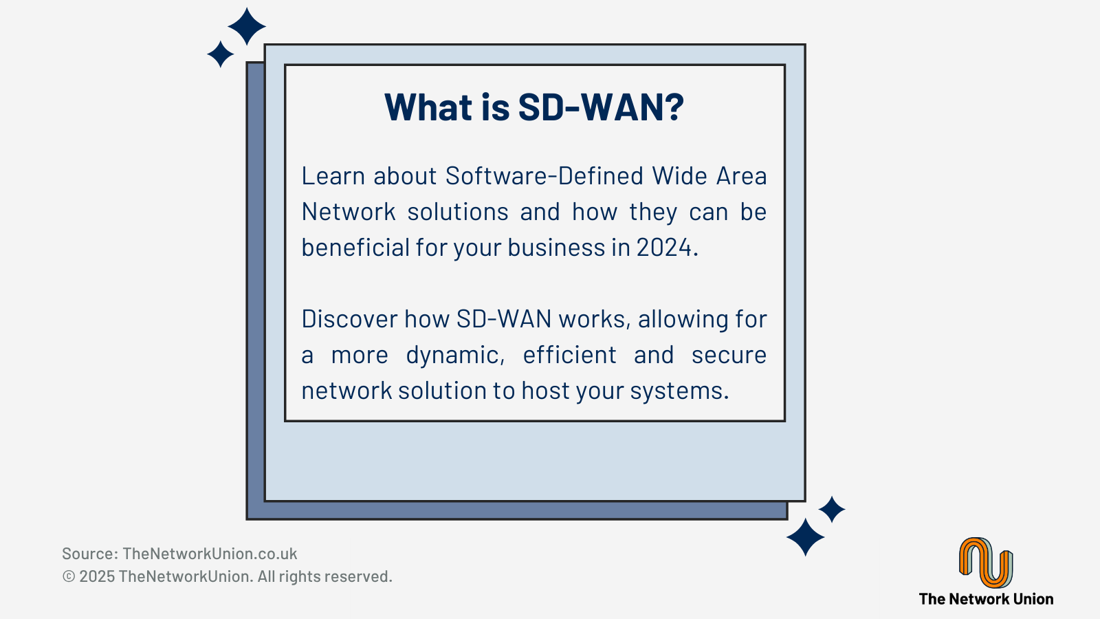 What Is SD-WAN?