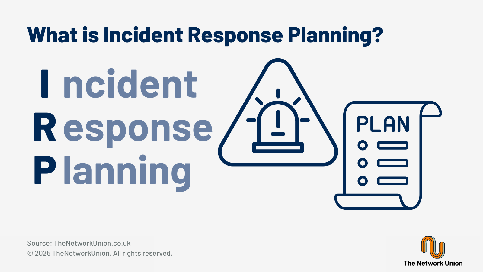 What Is Incident Response Planning (IRP)?