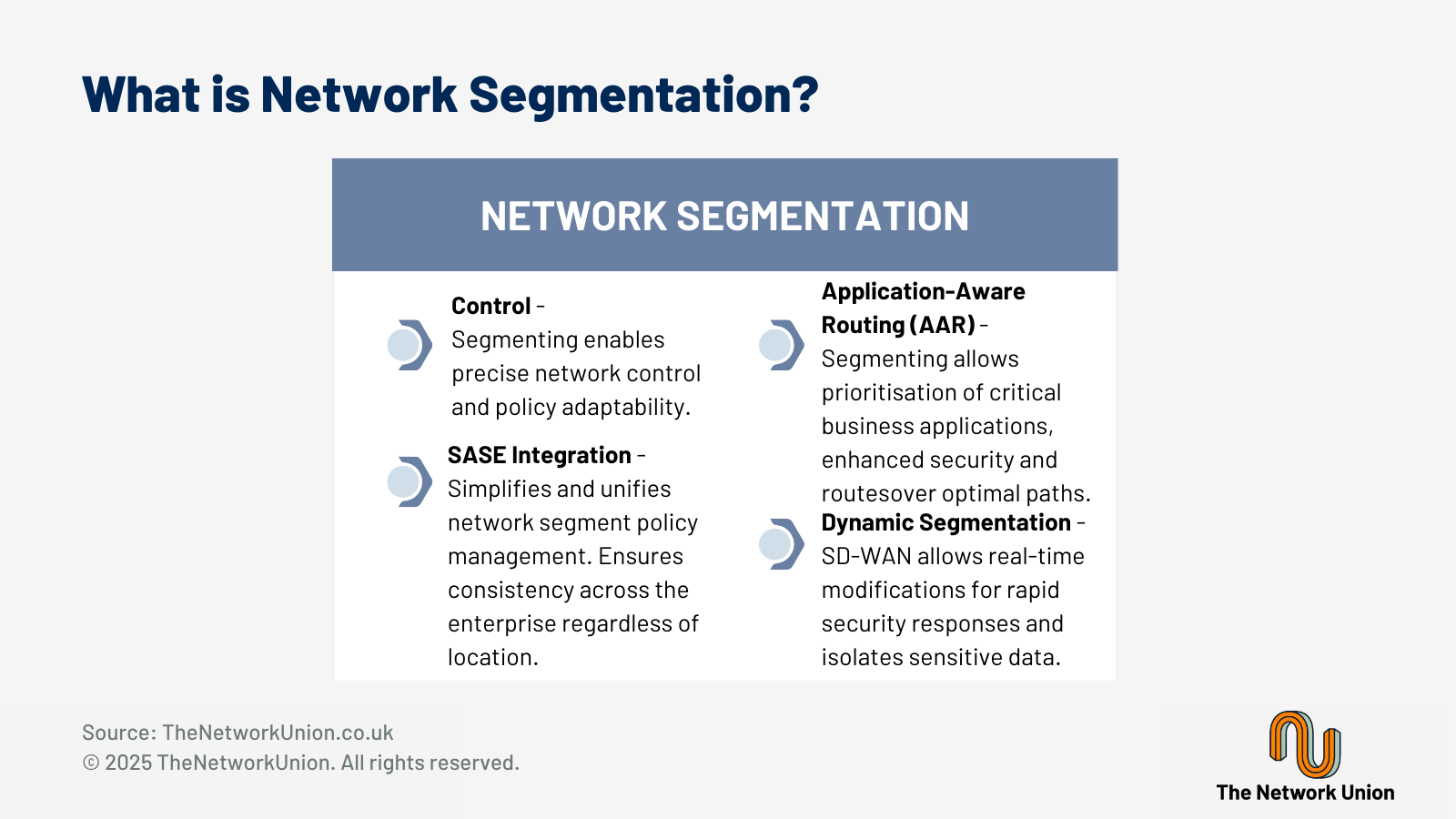 How Does Network Segmentation Work In SD-WAN and SASE?