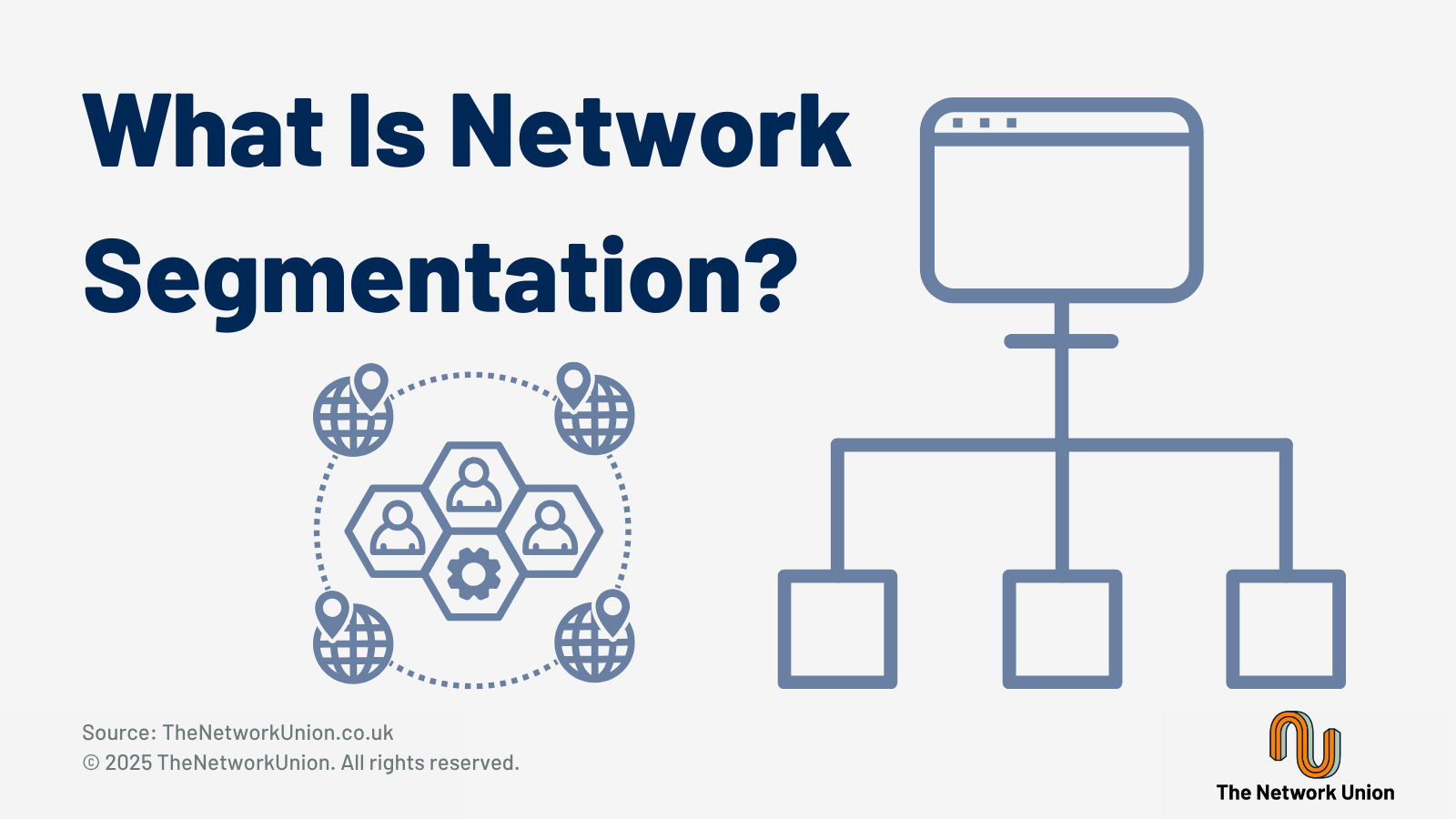 What is Network Segmentation?