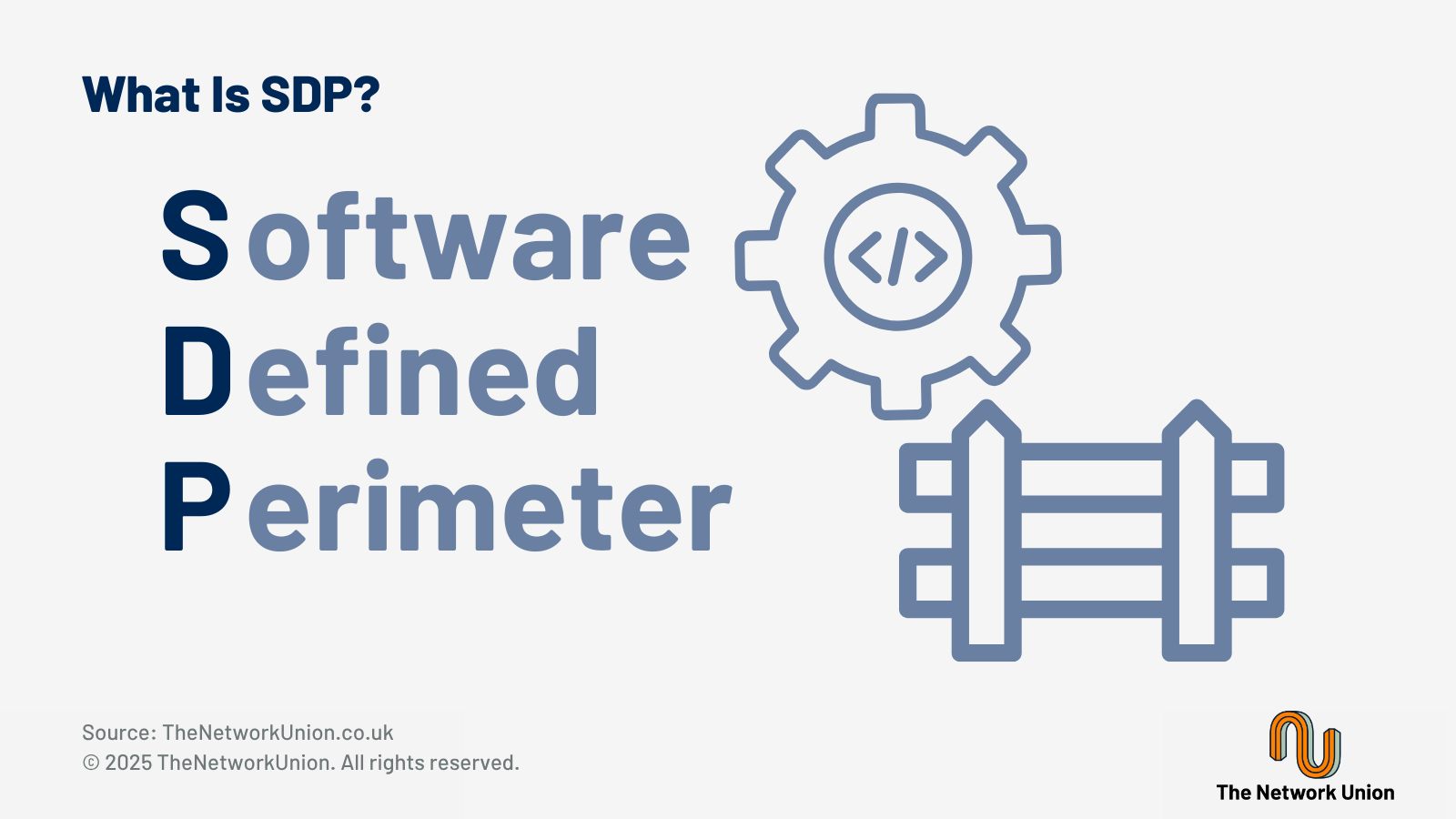 What is Software Defined Perimeter (SDP)?