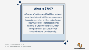 What is Secure Web Gateway (SWG)?