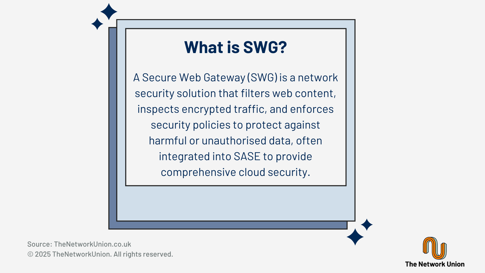 What is Secure Web Gateway (SWG)?