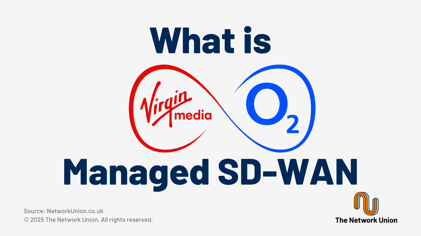 What is Virgin Media Business SD-WAN