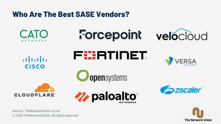 Who Are The Best SASE Vendors?