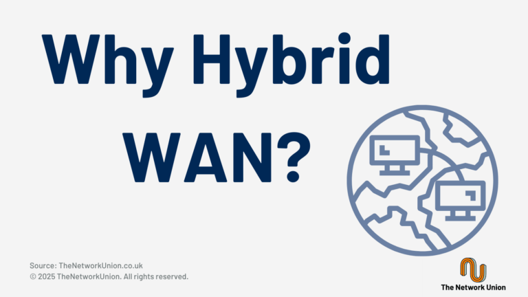 Why utilise Hybrid WAN architectures?