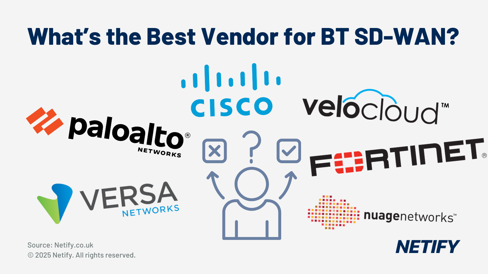 What's the Best Vendor for BT Business?